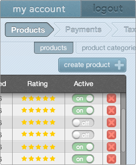 BrightStores Online Retail System